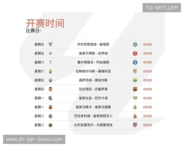 西甲赛程安排按轮次划分的赛季节奏与重要节点